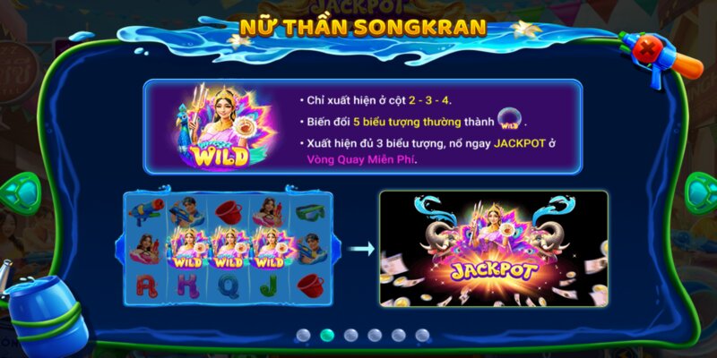 Hướng dẫn tham gia vào Nổ hũ Songkran Cuồng Nhiệt
