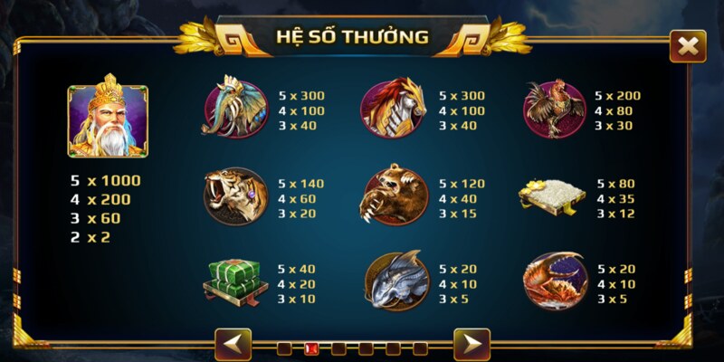 Vận dụng vào lúc chơi các mẹo Nổ hũ Sơn Tinh Thủy Tinh hay