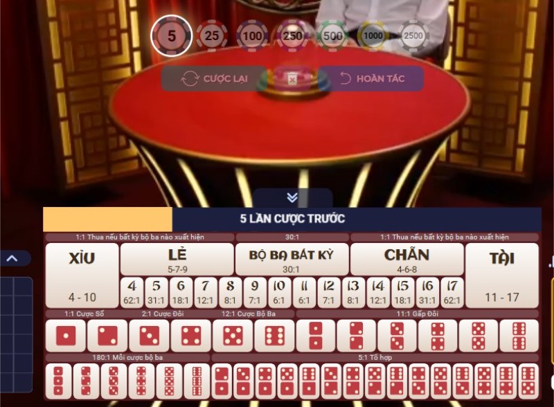 ảnh thua tài xỉu W88