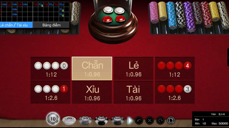 Bảng vị xóc đĩa công cụ dự đoán hiệu quả